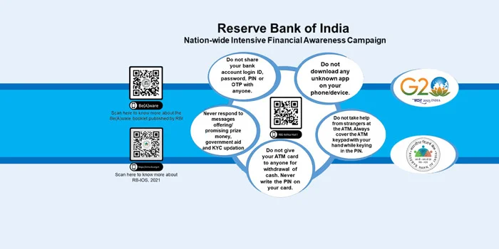 RBI Financial Awareness